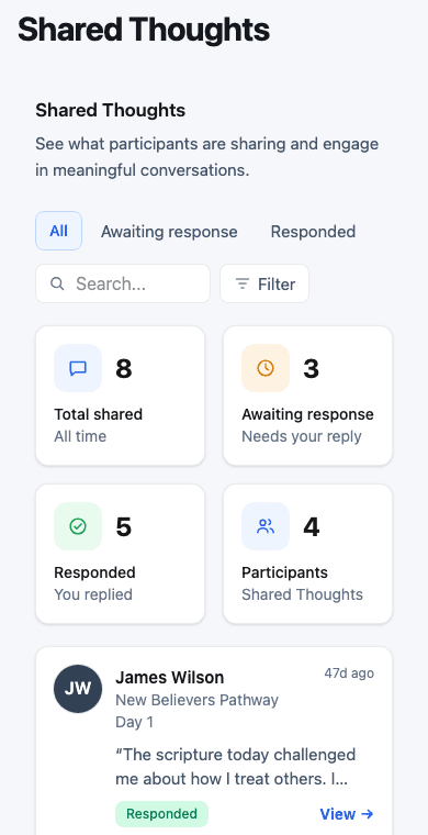 The ChurchPathways Shared Thoughts screen on mobile, showing shared-thought totals and a participant's shared reflection with pathway context.